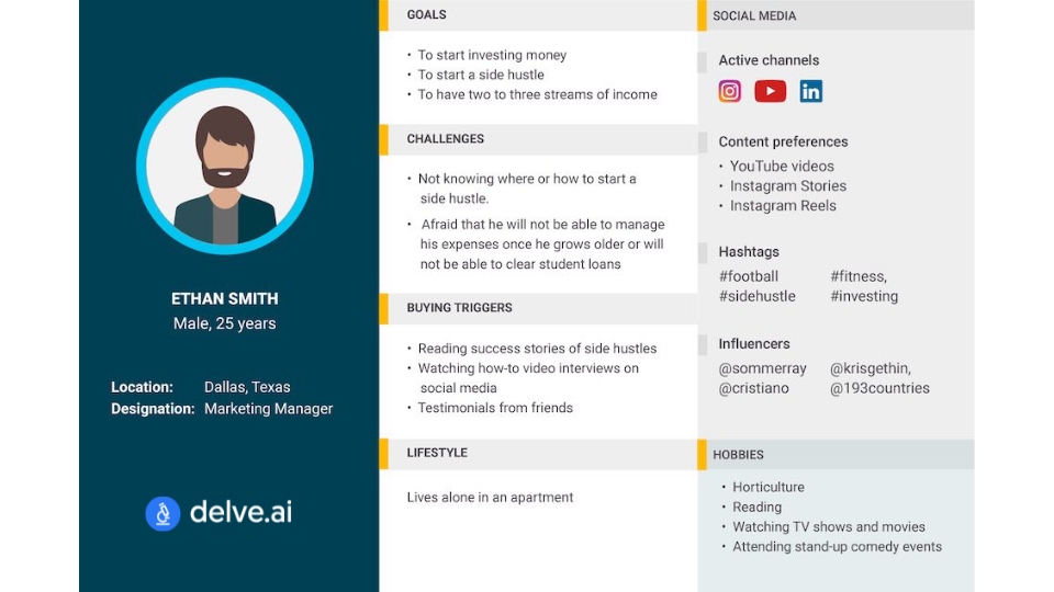 Small business audience persona template for social media strategy.